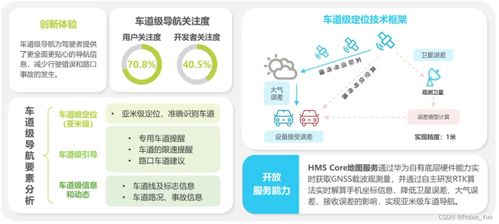 产品经理入门学习 一 认识产品经理