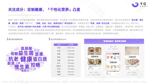 小红书吃货攻略 2023上半年美食饮品数据报告 新鲜出炉