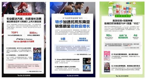 跨境营销破局 企业出海爆单的 数字化利器