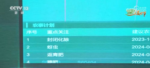 科技与农业 碰撞 算力 一张网 助力农产品生产向优 向绿 向新