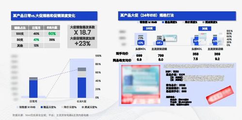 2024下半年美妆市场的机会在哪里