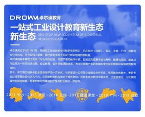 rhino中键一键建模命令讲解