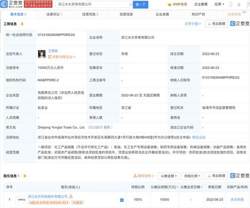 永太科技成立贸易公司,注册资本1亿元