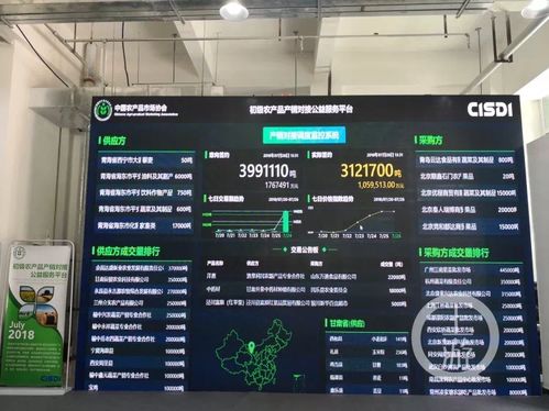 公益平台助力乡村振兴 全国初级农产品产销对接平台落户重庆