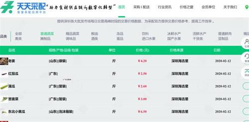 农产品食品配送服务平台上线 禽蛋专区引领健康生活新潮流