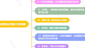 零基础开网店,要学会的淘宝运营策略,详情页如何优化